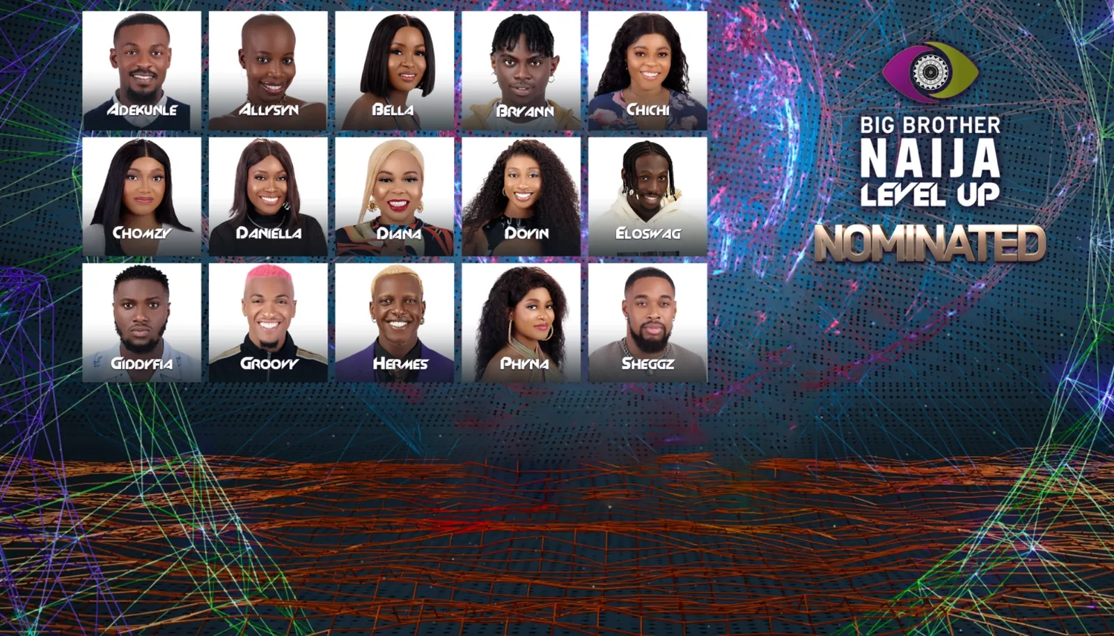 Big Brother Naija Week 6 Nomination Result